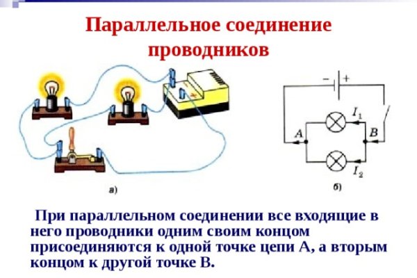 Кракен маркер даркнет