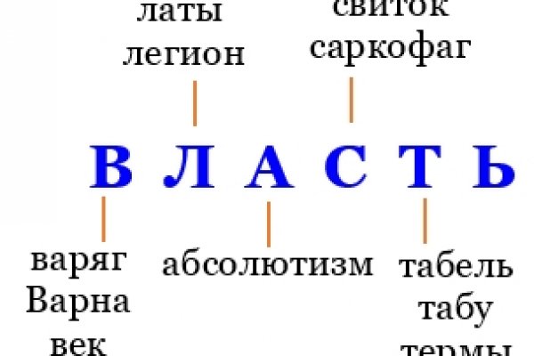 Кракен в россии наркотик