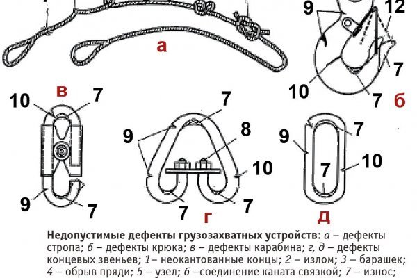 Нарко маркетплейсы